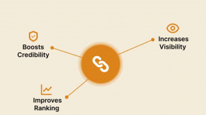 Backlink Strategies to Boost Your SEO in a Competitive Market